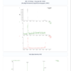 BPC-157 10mg COA Certificate of Analysis with HPLC and MS graphs