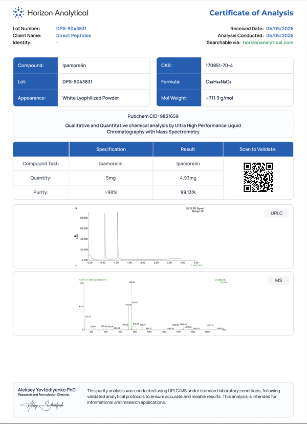 Certificate of Analysis for ipamorelin peptide
