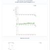 GHK-Cu 50mg COA Certificate of analysis showing chromatograms and mass spectrometry