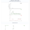 Certificate of analysis showing HPLC and MS