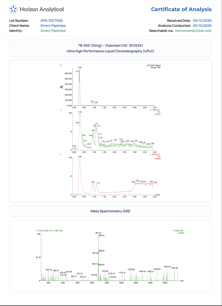Why Third-Party Testing Matters When Choosing Research Peptides