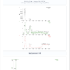 GHK-Cu 50mg COA Certificate of Analysis with chromatogram and mass spectrum