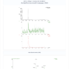 MOTS-c 10mg COA Certificate of analysis showing HPLC and mass spectrometry