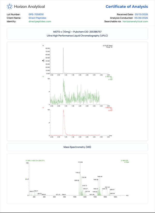 MOTS-c 10mg COA Certificate of analysis showing HPLC and mass spectrometry