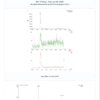 BPC-157 5mg COA Certificate of Analysis showing chromatograms and spectra
