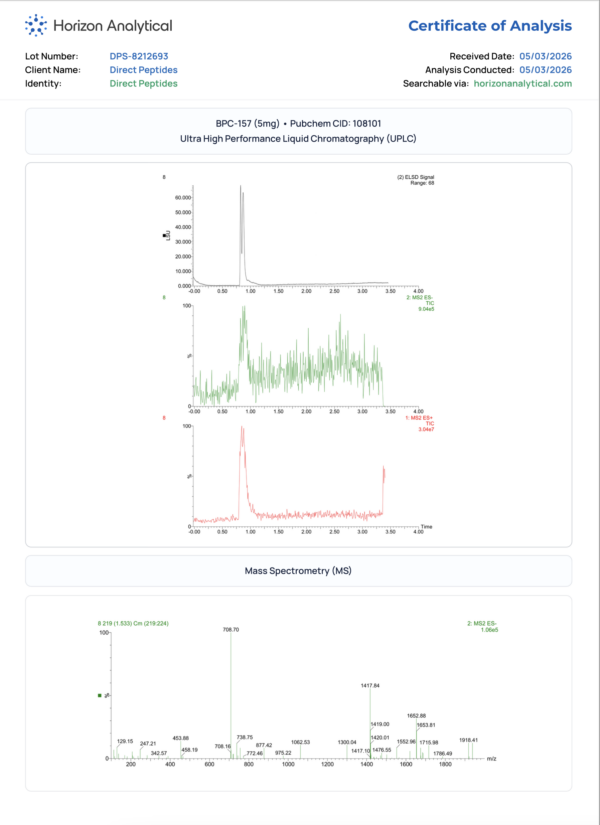 BPC-157 5mg COA Certificate of Analysis showing chromatograms and spectra