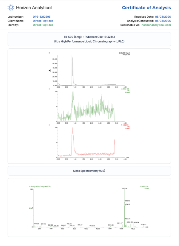 TB-500 5mg COA Certificate of analysis with chromatograms and spectra