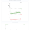 l-glutathione-coa-uplc-ms Certificate of Analysis for L-Glutathione UPLC and mass spectrometry report