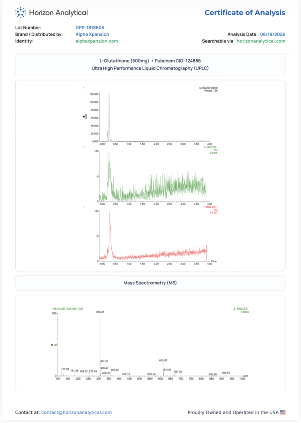 l-glutathione-coa-uplc-ms Certificate of Analysis for L-Glutathione UPLC and mass spectrometry report