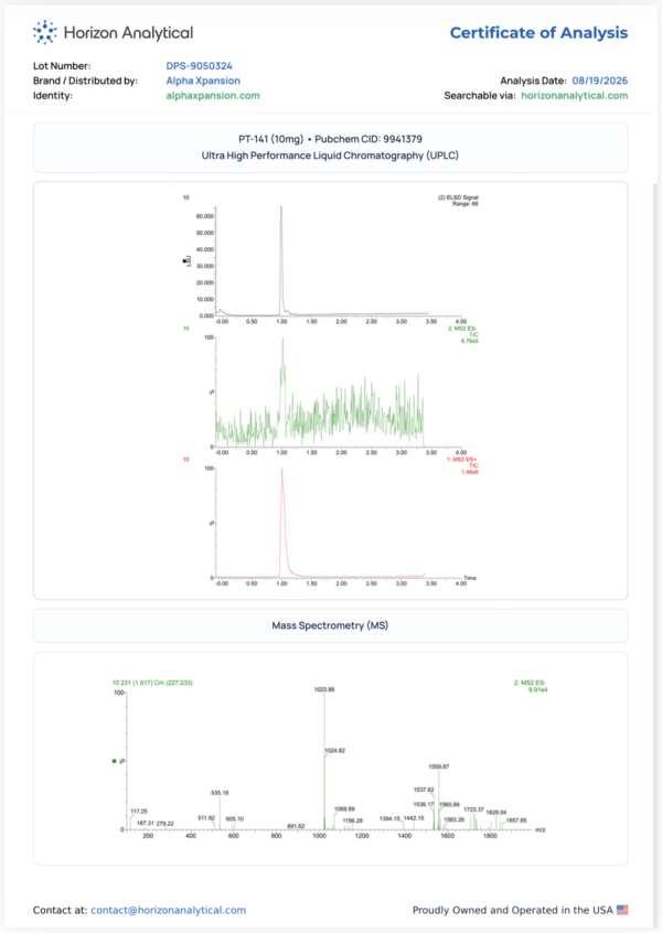 pt-141-coa-uplc-ms Certificate of Analysis for PT-141 UPLC and mass spectrometry report