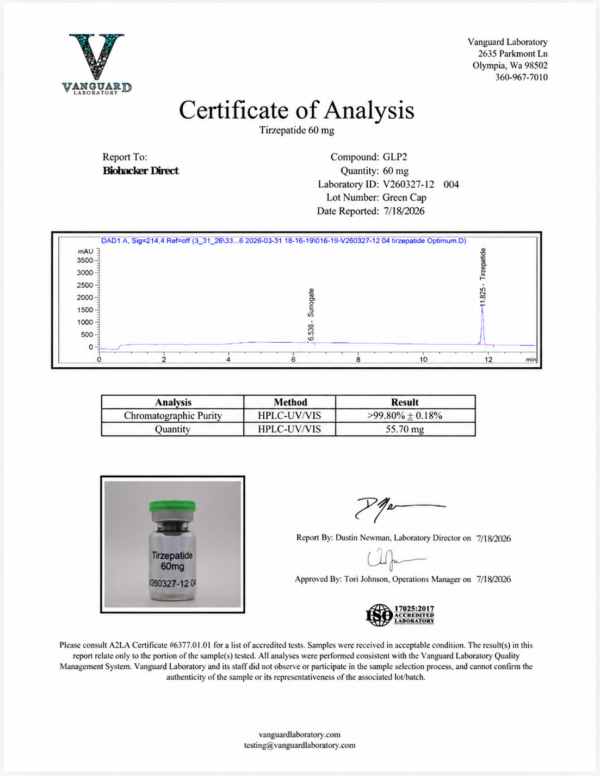Certificate of Analysis for Tirzepatide 60 mg from Vanguard Laboratory